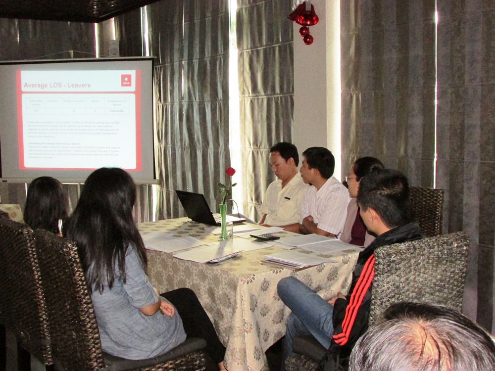 HR2B Workshop DaNang Executive Search