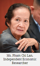Ms. Pham Chi Lan, Independent Economic Researcher