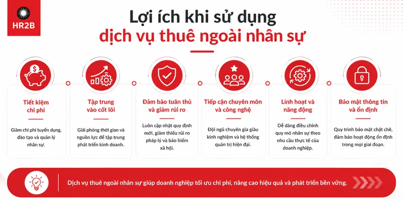 Dịch vụ thuê ngoài tuyển dụng cho doanh nghiệp