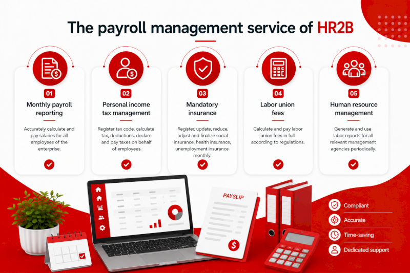 HR2B payroll outsourcing services support payroll processing, tax, and insurance management