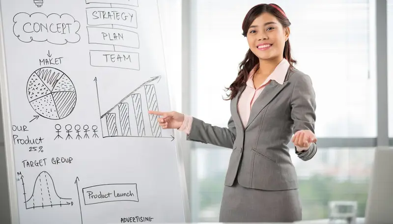 Phân tích thực trạng, bối cảnh và mục tiêu nhân sự